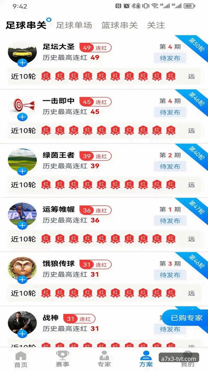 TVT体育官网怎么样？从技术评测角度深度解析卓越体育A7X3平台
